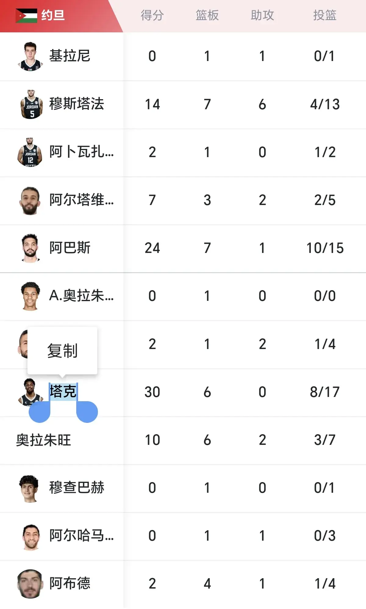 问题, 联发布的实, div