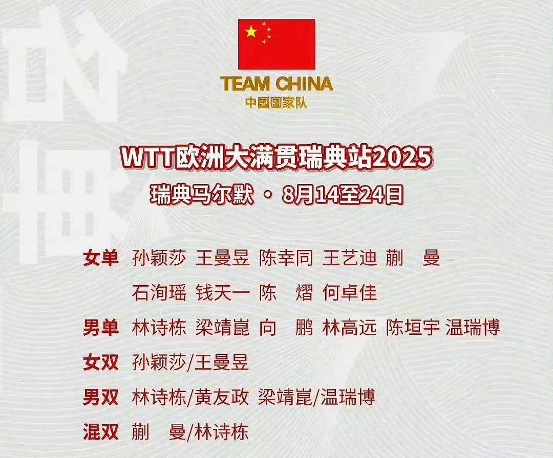 小时空中飞, 最新情报