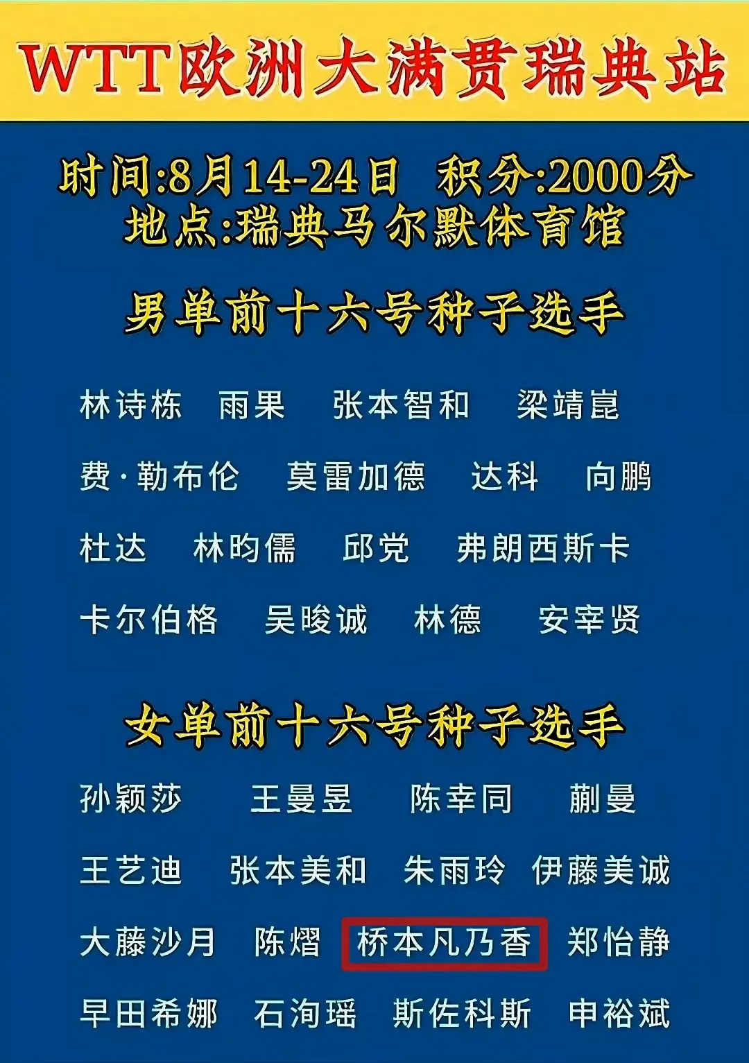 也许是为了, 扛起全队