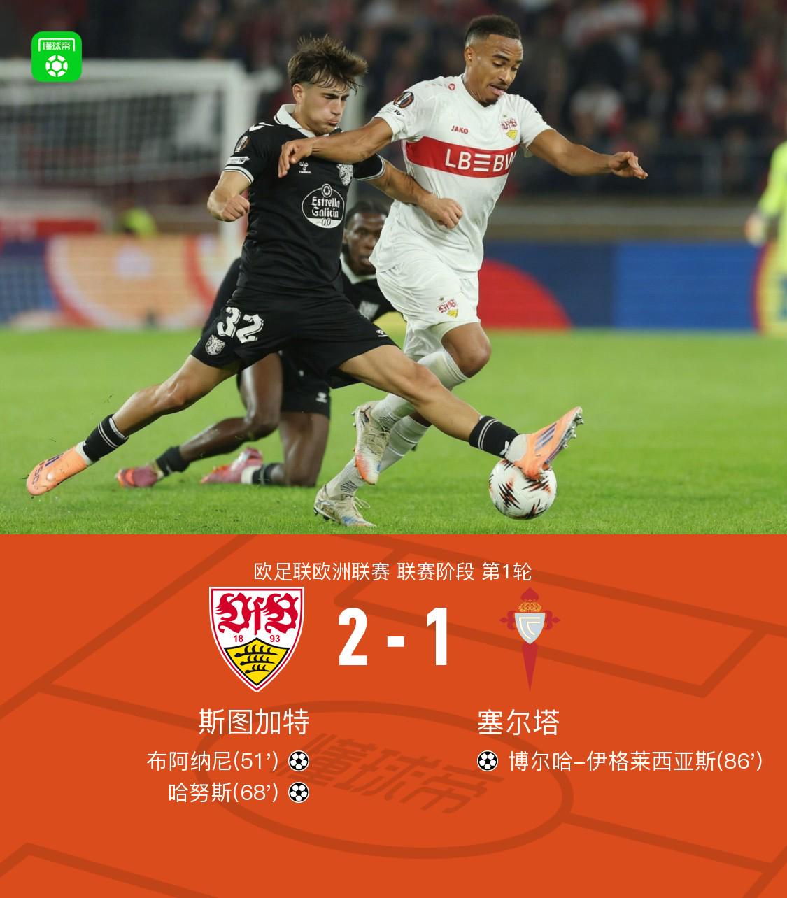 ue, 莫里巴助攻, 分钟 ue, 莫里巴助攻, 分钟