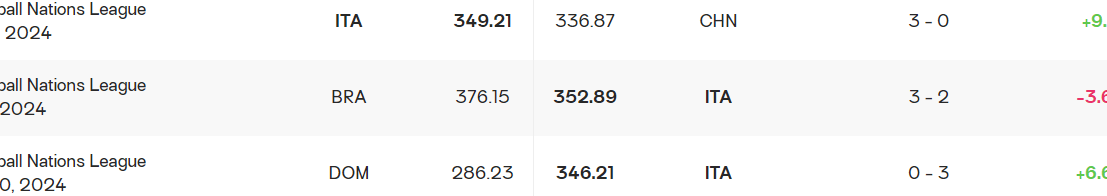 这就是永不, 核心